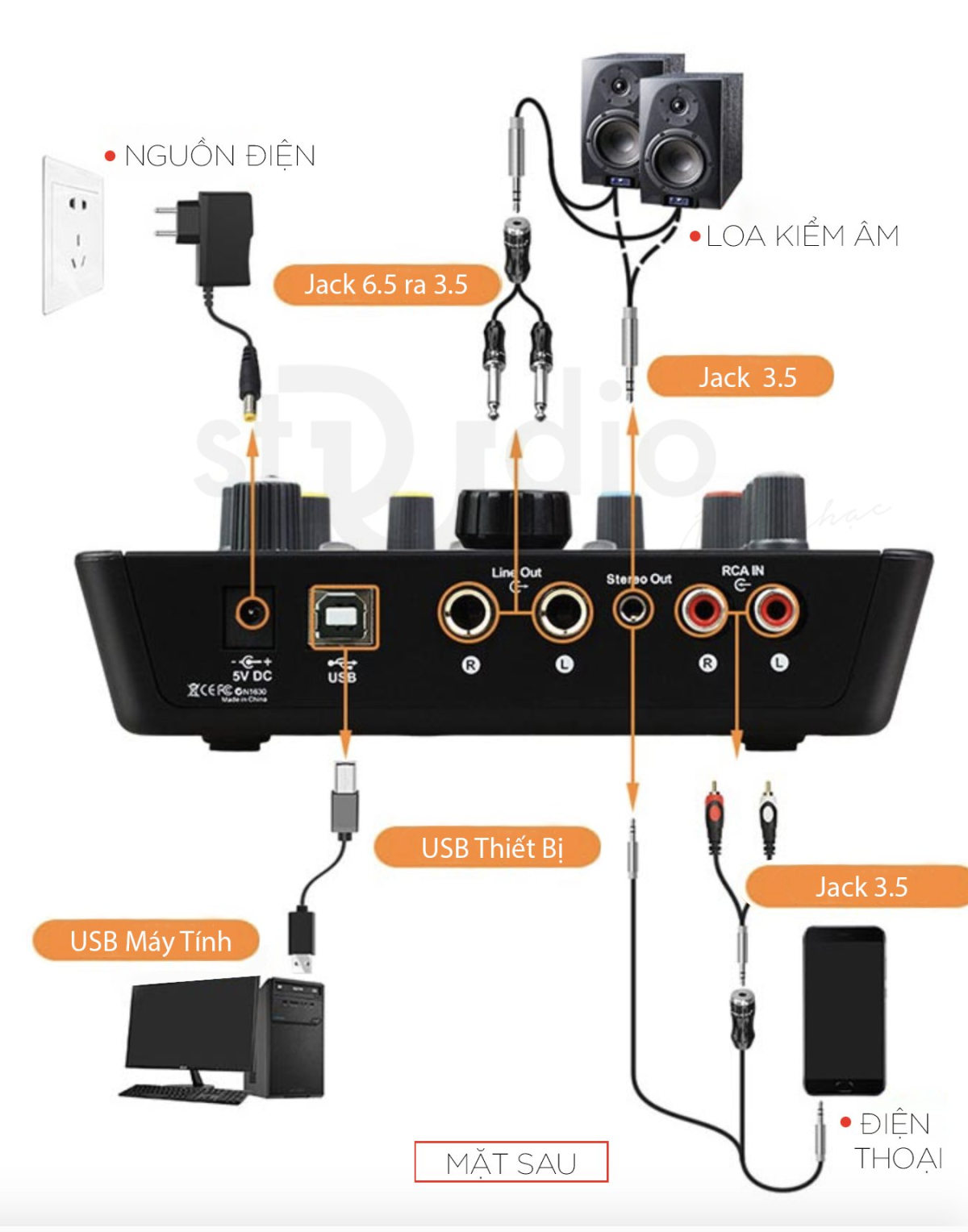 Sound card livestream Icon Upod Pro, hát thu âm karaoke chuyên nghiệp