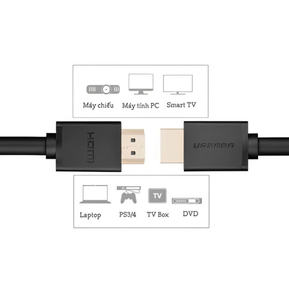 Cáp HDMI To HDMI tròn 10m Ugreen