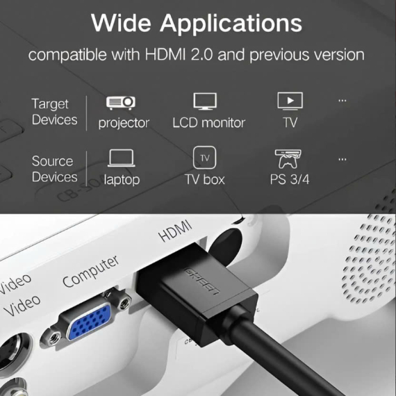 Cáp HDMI To HDMI tròn 10m Ugreen