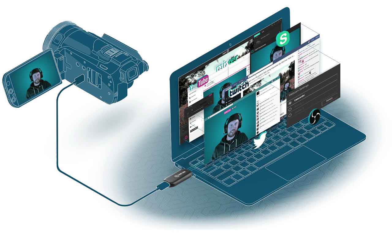 Elgato cam link 4k thiết bị chuyển đổi hình ảnh chính hãng (1)