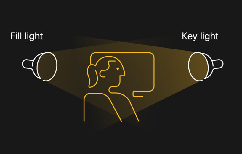 The Best Video Conferencing Lighting, According To Experts