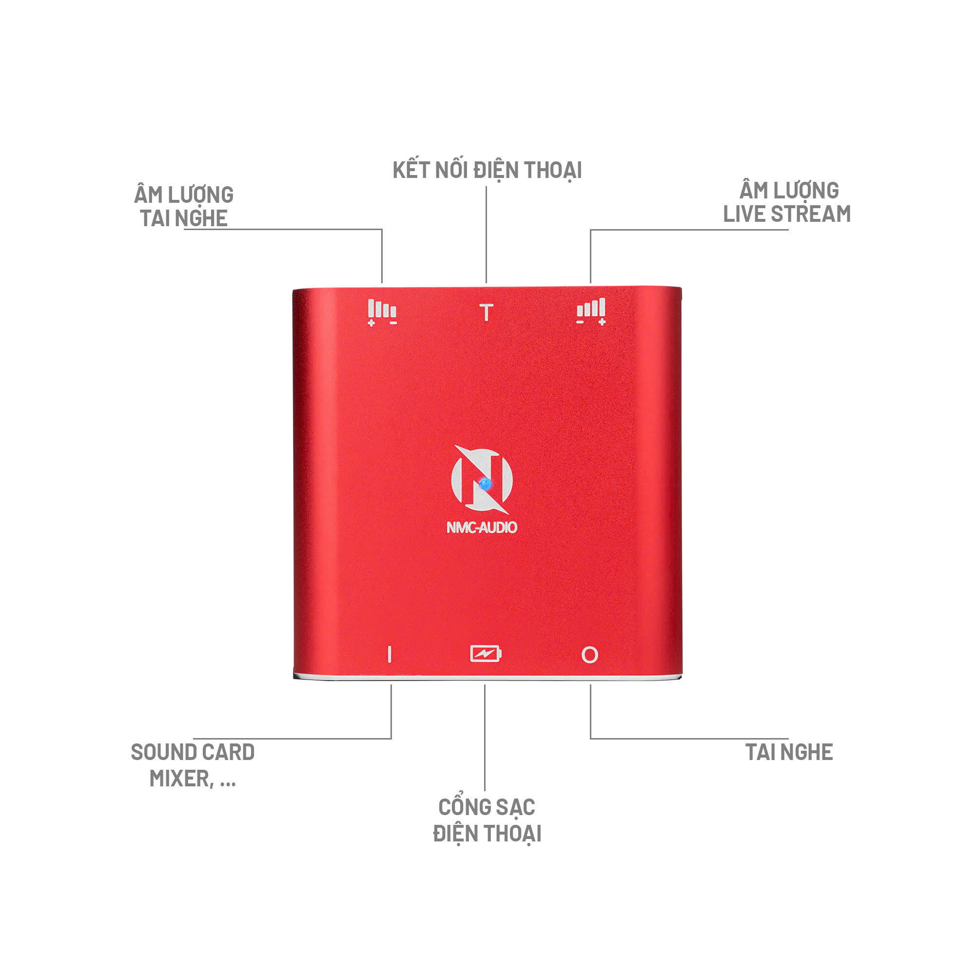 Box Live NMC-AUDIO SC378-STEREO Version 3