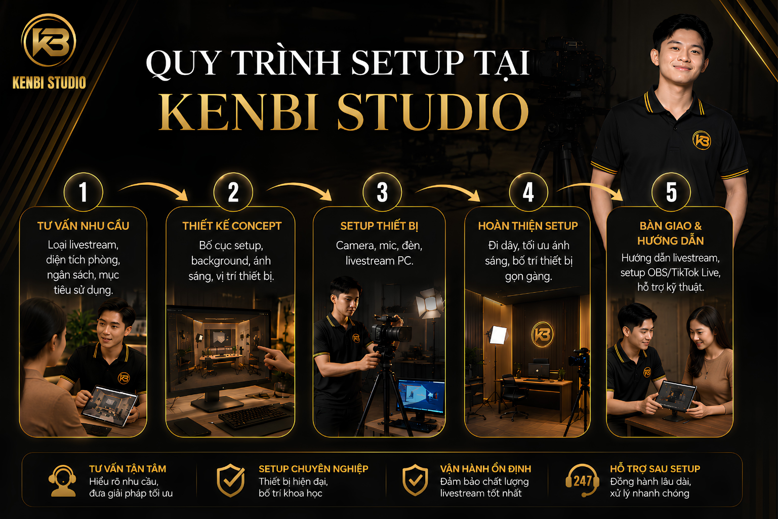 set up live 19